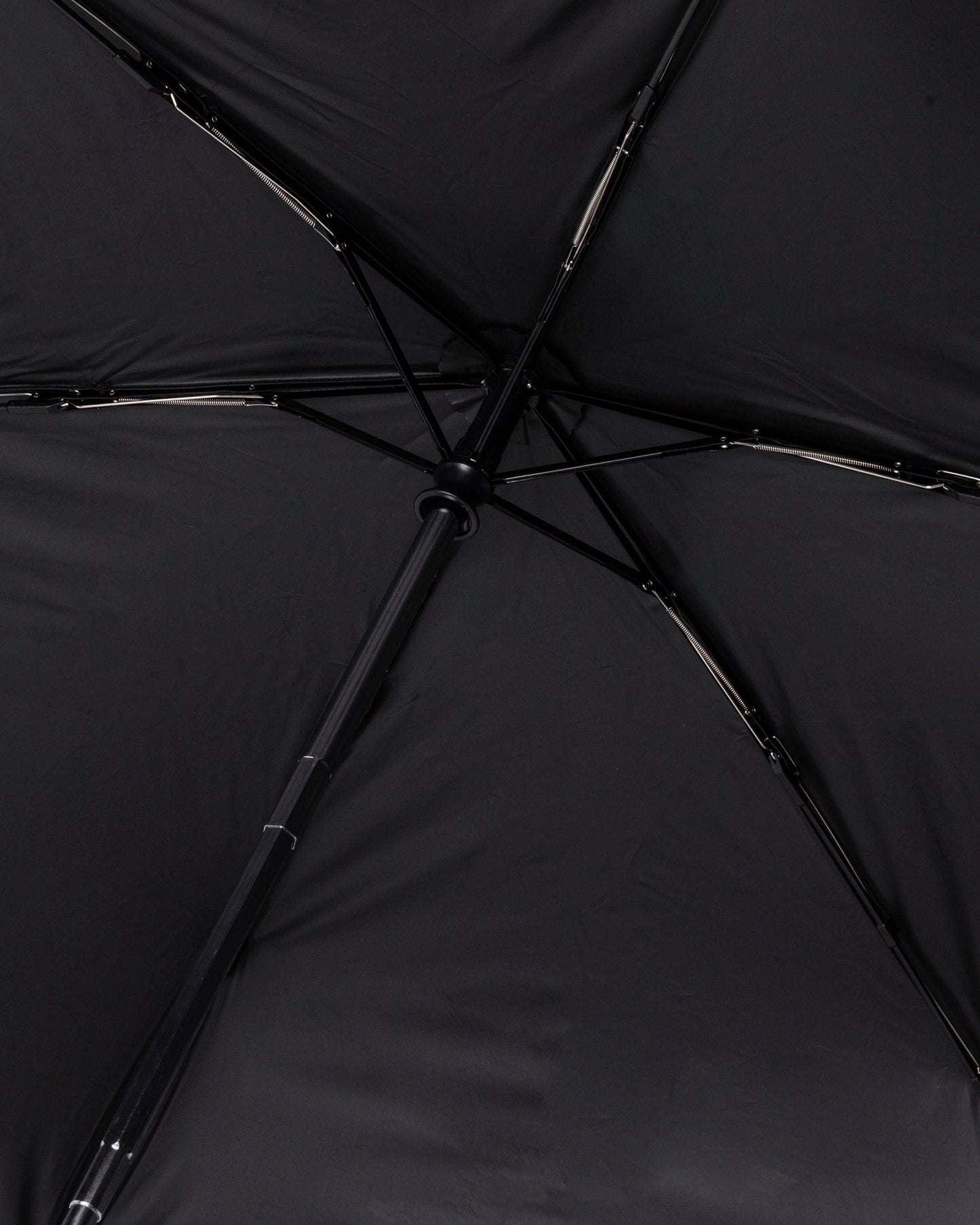 ALL WEATHER AUTO COMPACT UMBRELLA 55CM