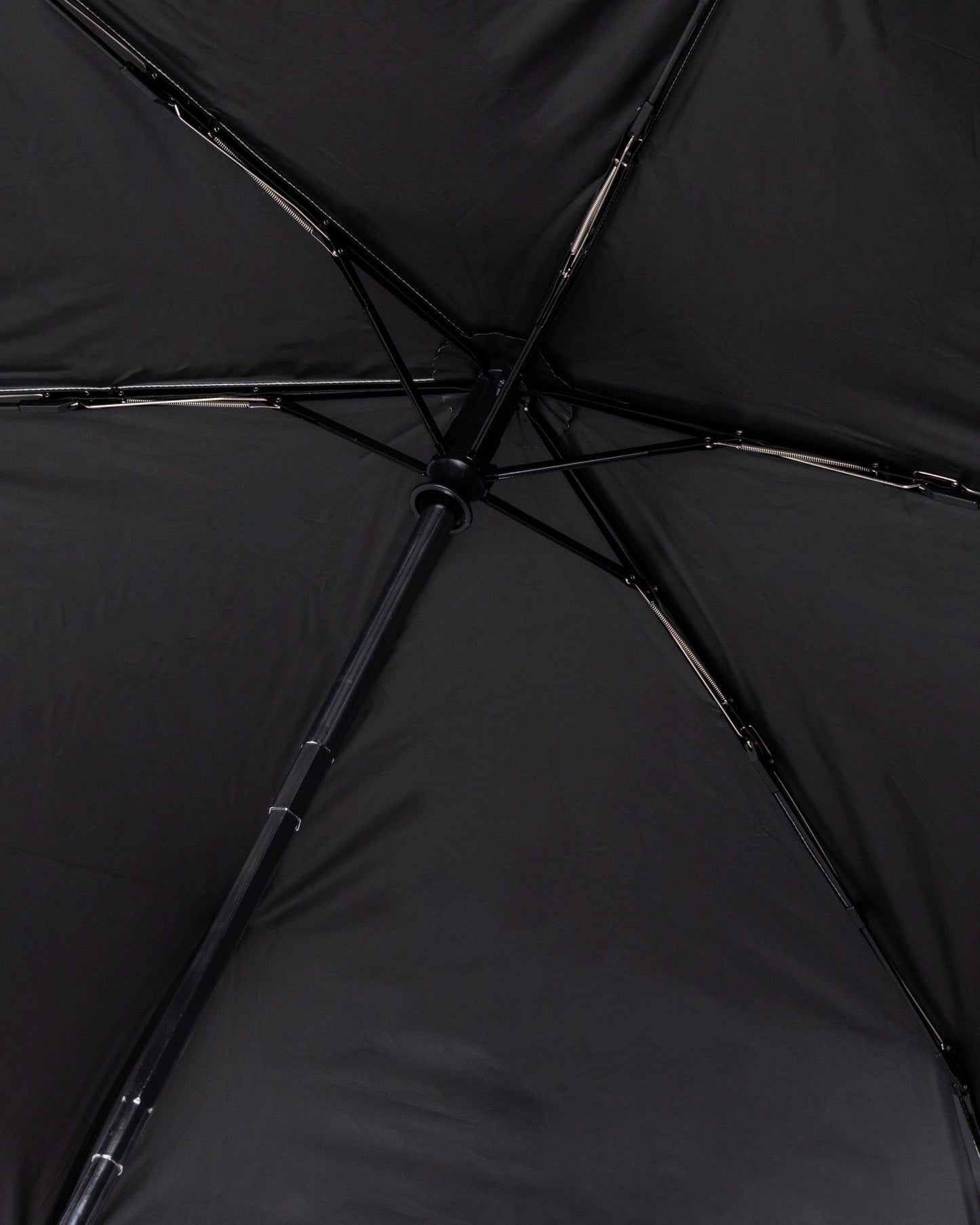 ALL WEATHER AUTO COMPACT UMBRELLA 55CM
